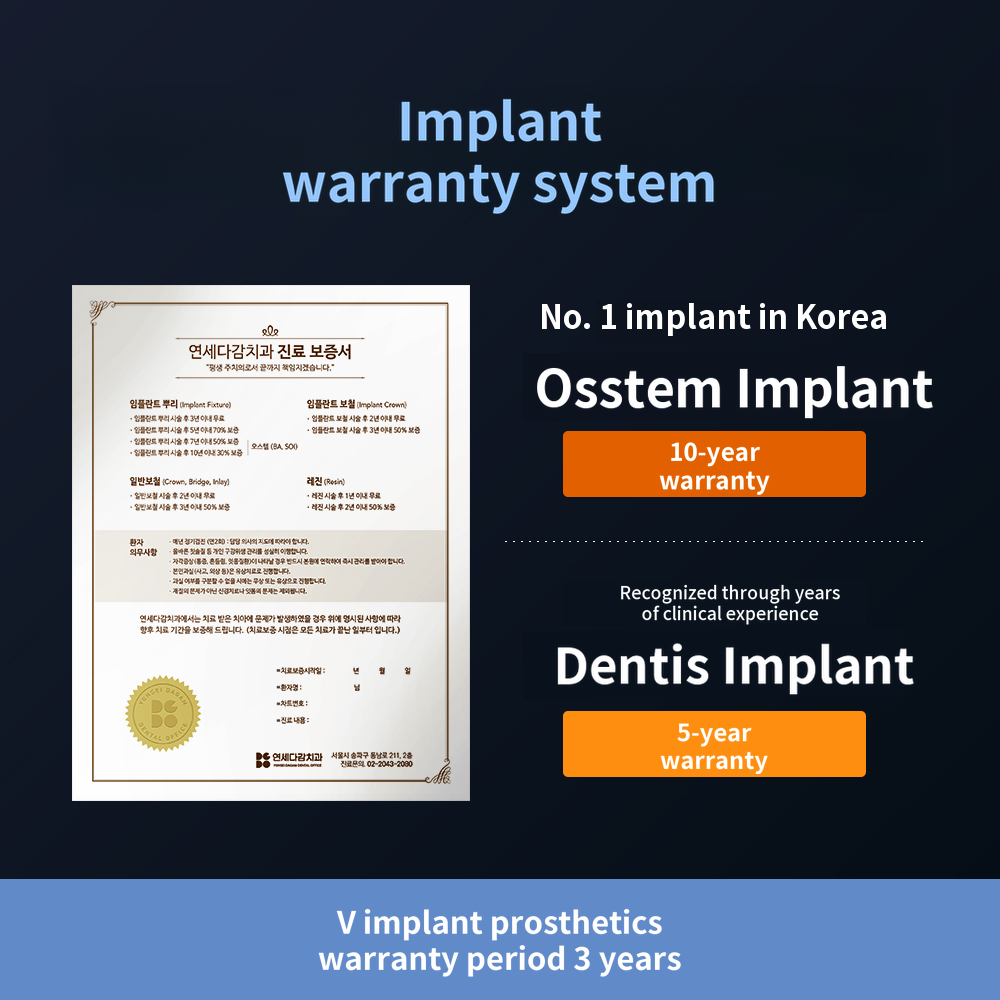 Non-incisional Implant, Osstem BA