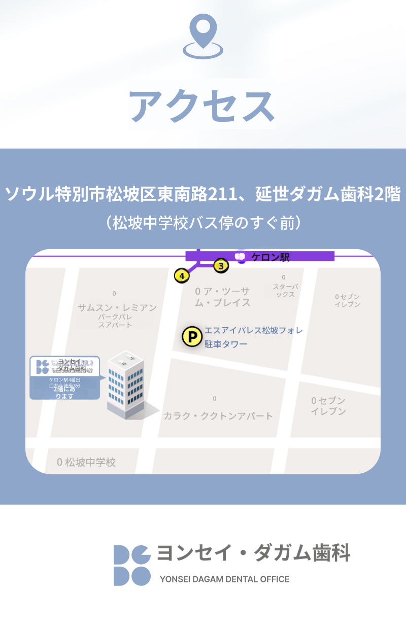 無切開インプラント、オステムBA