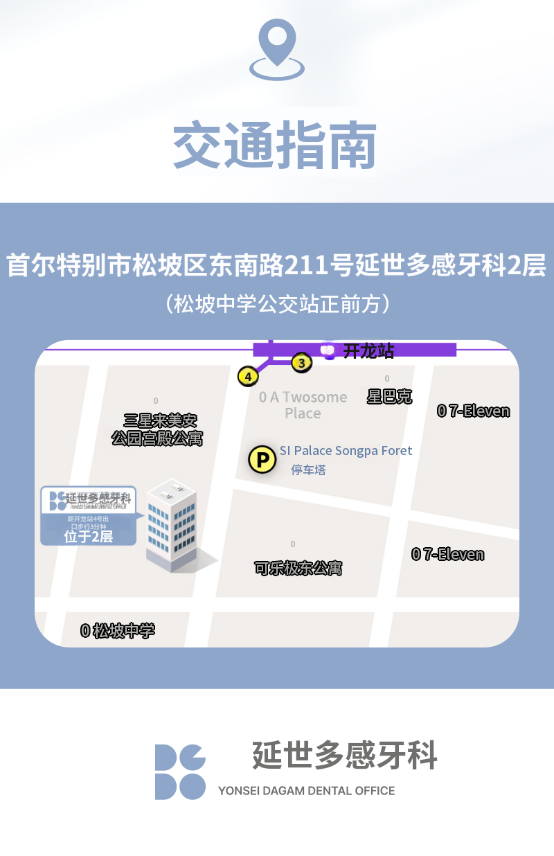 无切口种植牙，奥齿泰 BA