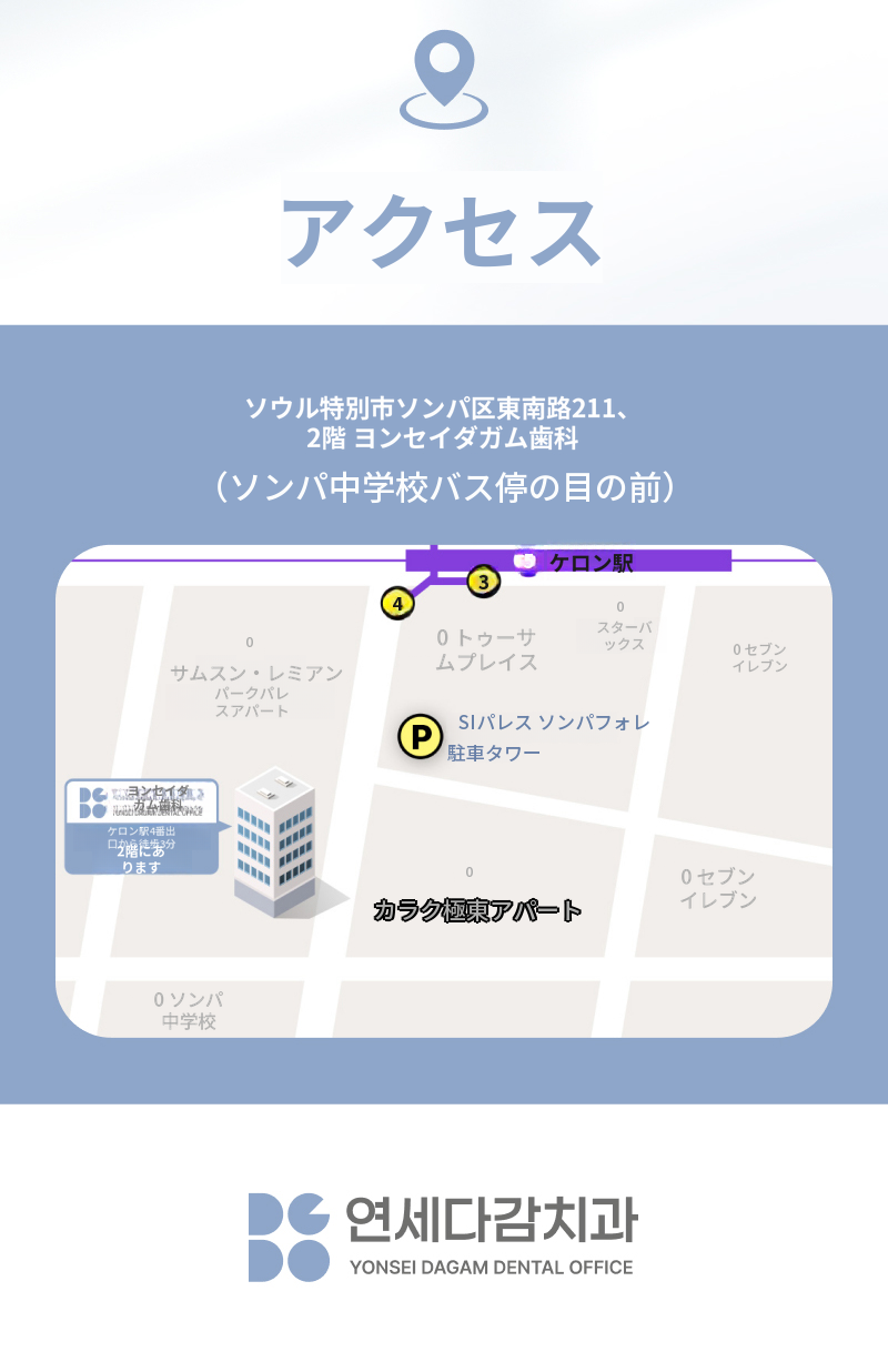 無切開インプラント、オステム SOI