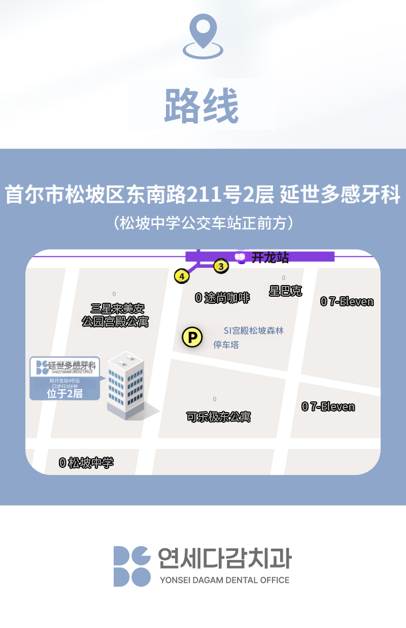 无切口种植牙，奥齿泰 SOI