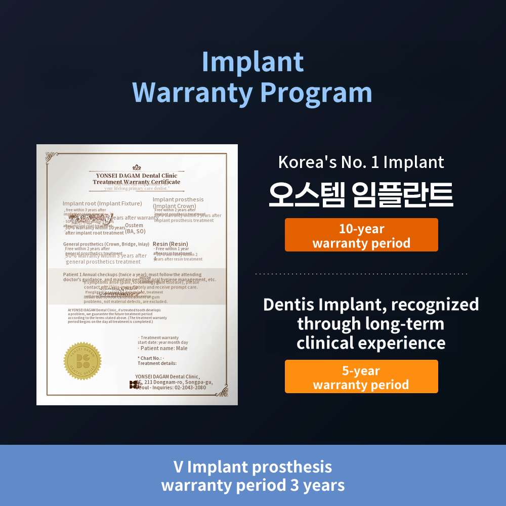 Non-incisional implants, full implants