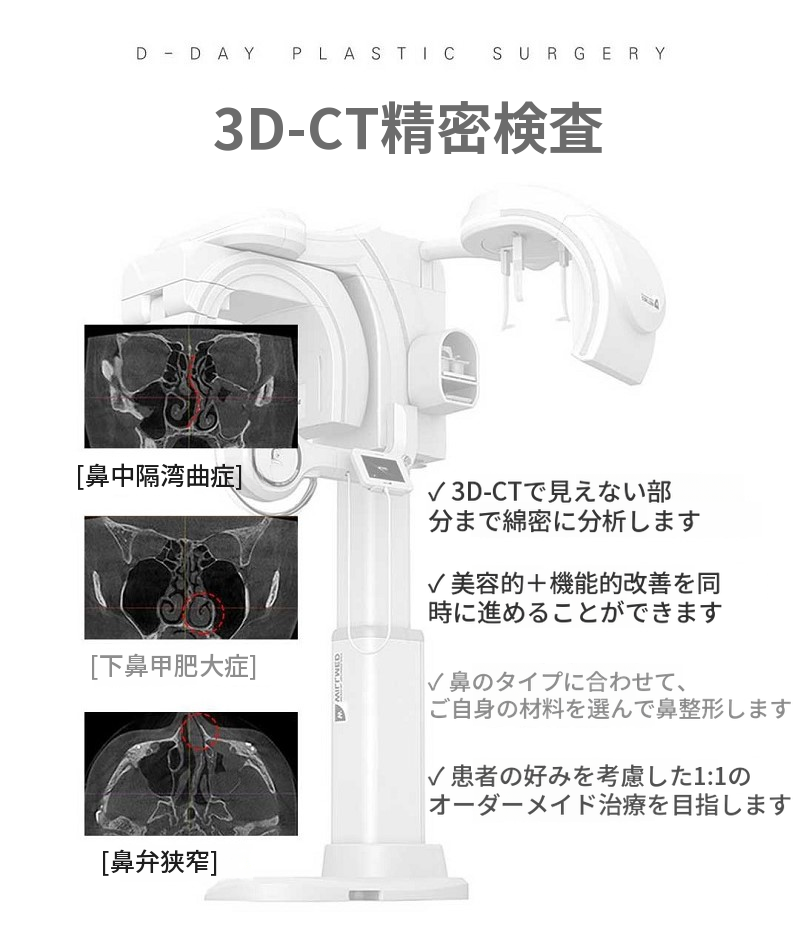 コラインはD-Dayです!D-Day初のコスチューマー!
