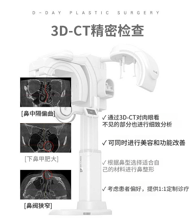 科拉因的关键时刻!关键时刻初次整形!