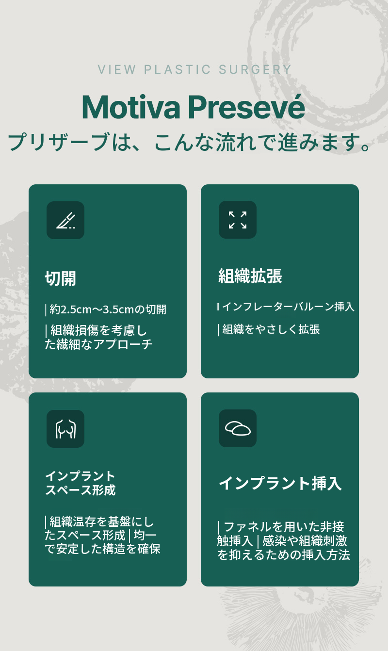 ❤ビュー❤モティバ プリザーブ 胸形成手術