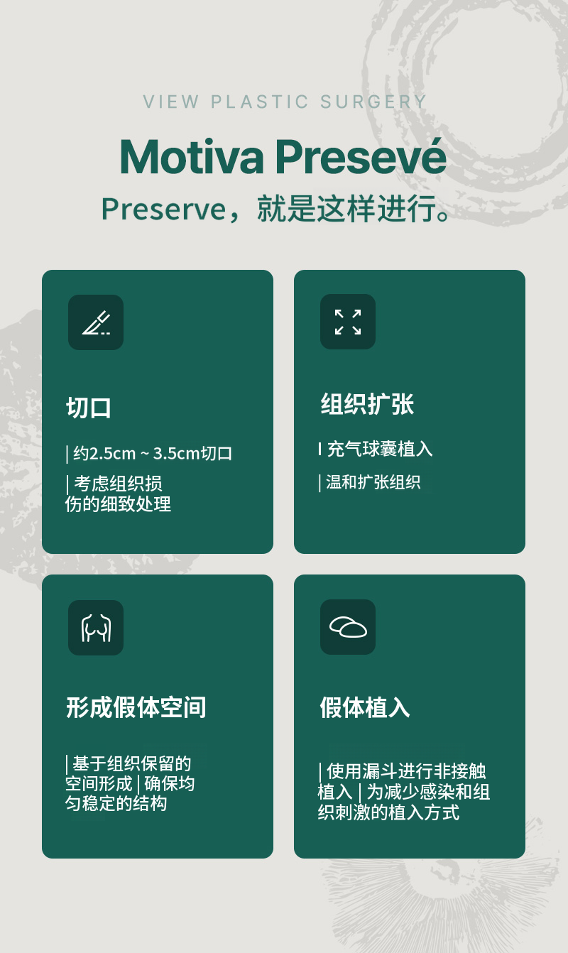 ❤视图❤莫提瓦保鲜胸部整形手术