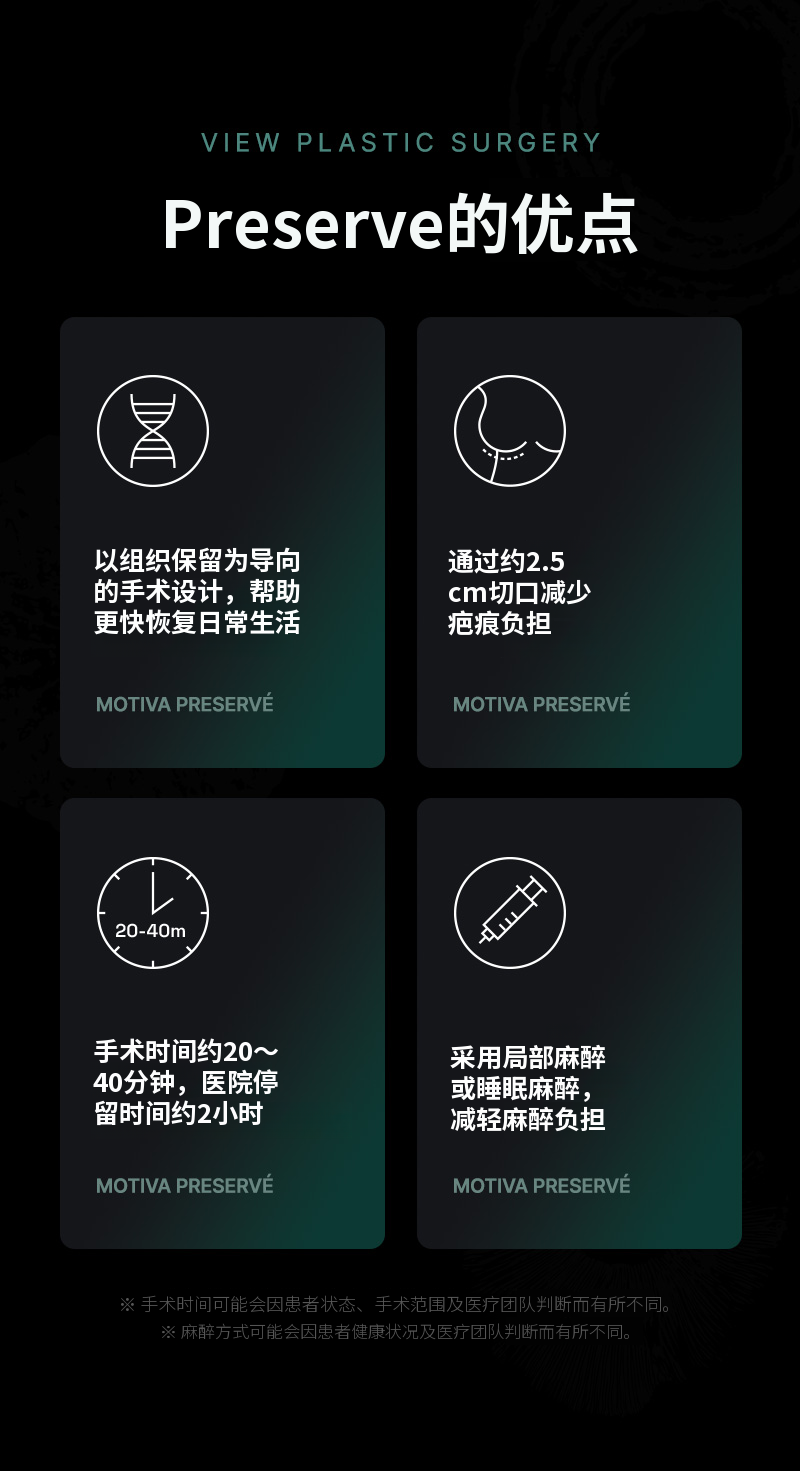 ❤视图❤莫提瓦保鲜胸部整形手术