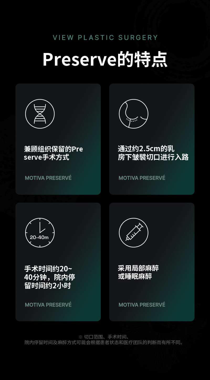 ❤维尤❤莫蒂瓦保留式隆胸手术