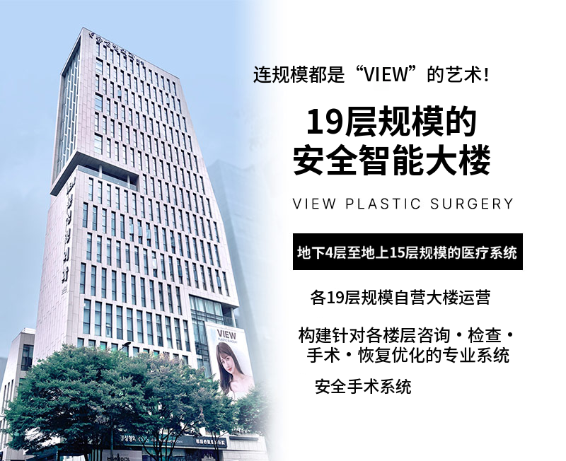 ❤维尤❤莫蒂瓦保留式隆胸手术