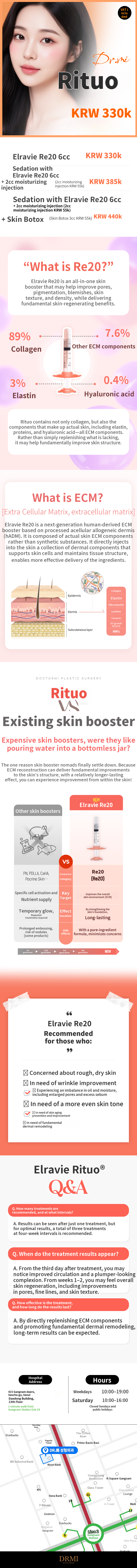 Elravie Rituo Full Face 6 cc