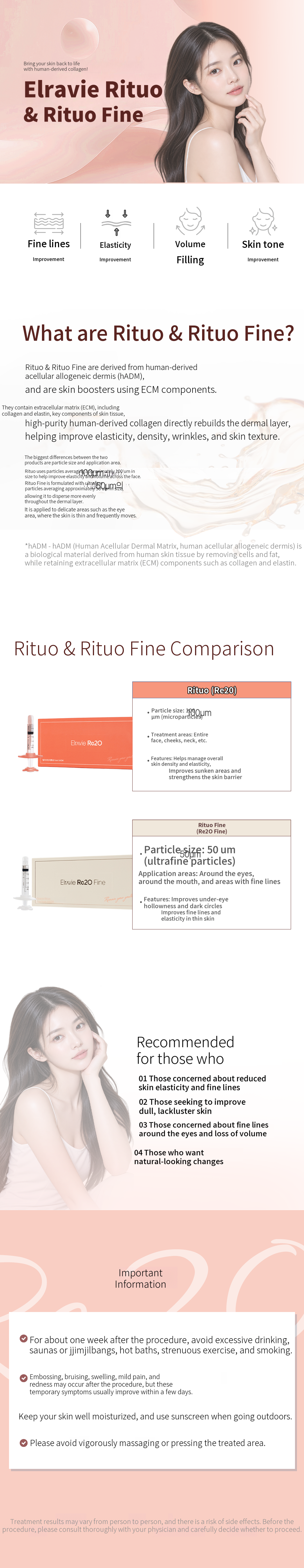 Rituo & Fine SkinVive HiloWave Revive Retigen