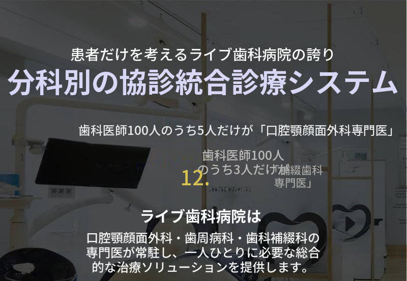 片顎フルアーチインプラント4回分割払い特別価格