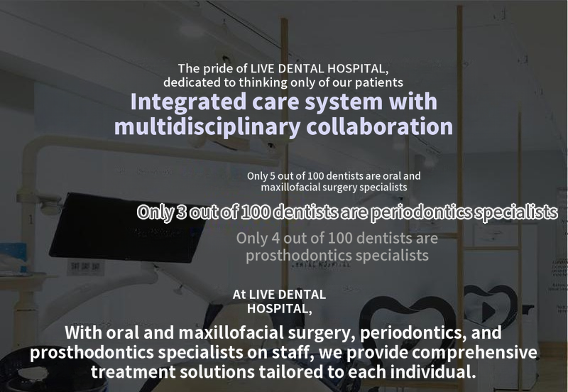 Full-Arch Dental Implants for One Jaw – Special Price with 4 Installment Payments