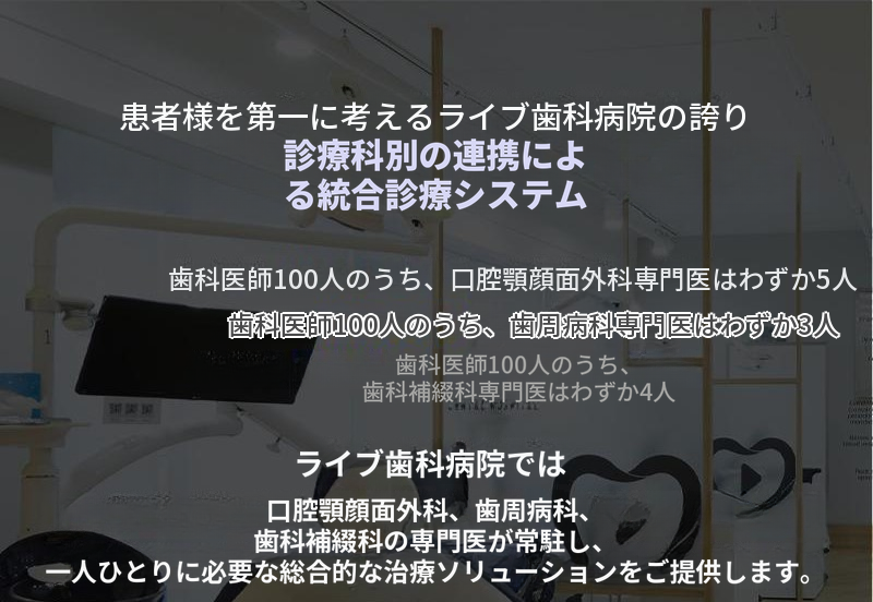 片顎全顎インプラント4回分割払い特別価格