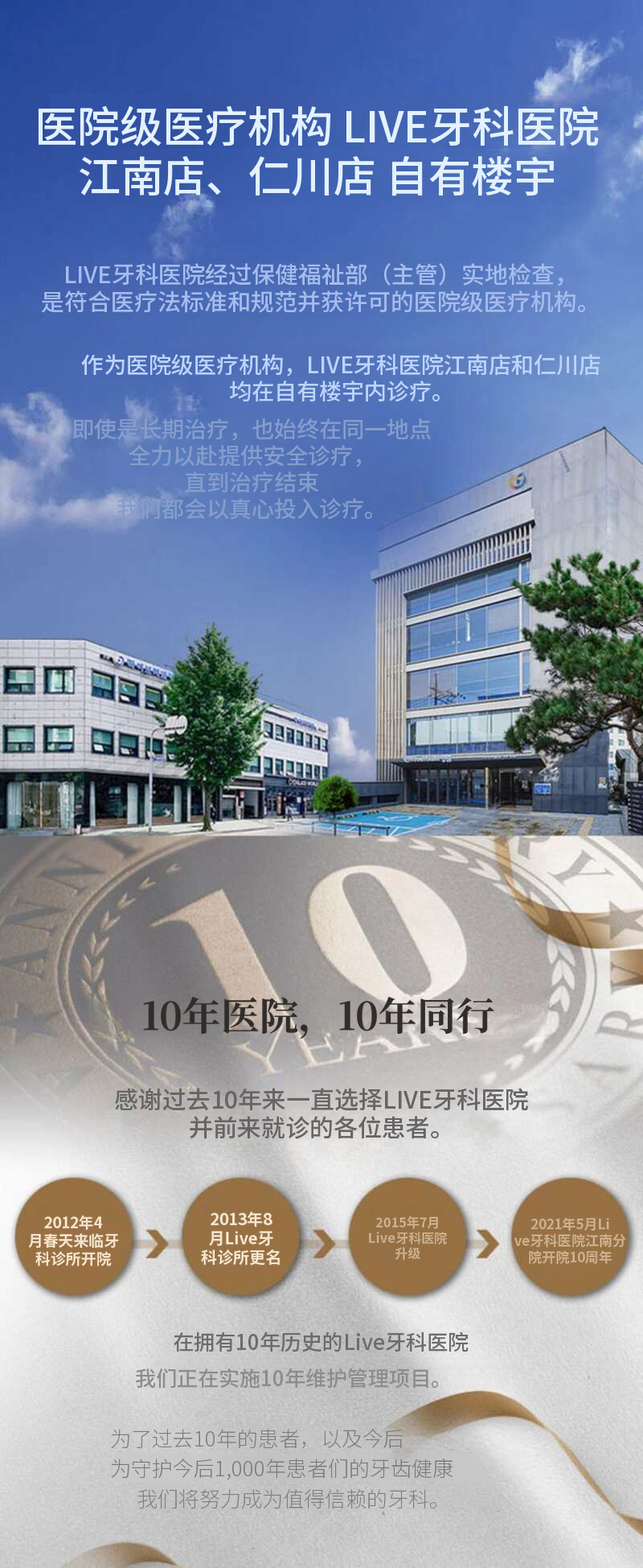 单颌全口种植牙，分4期付款特价
