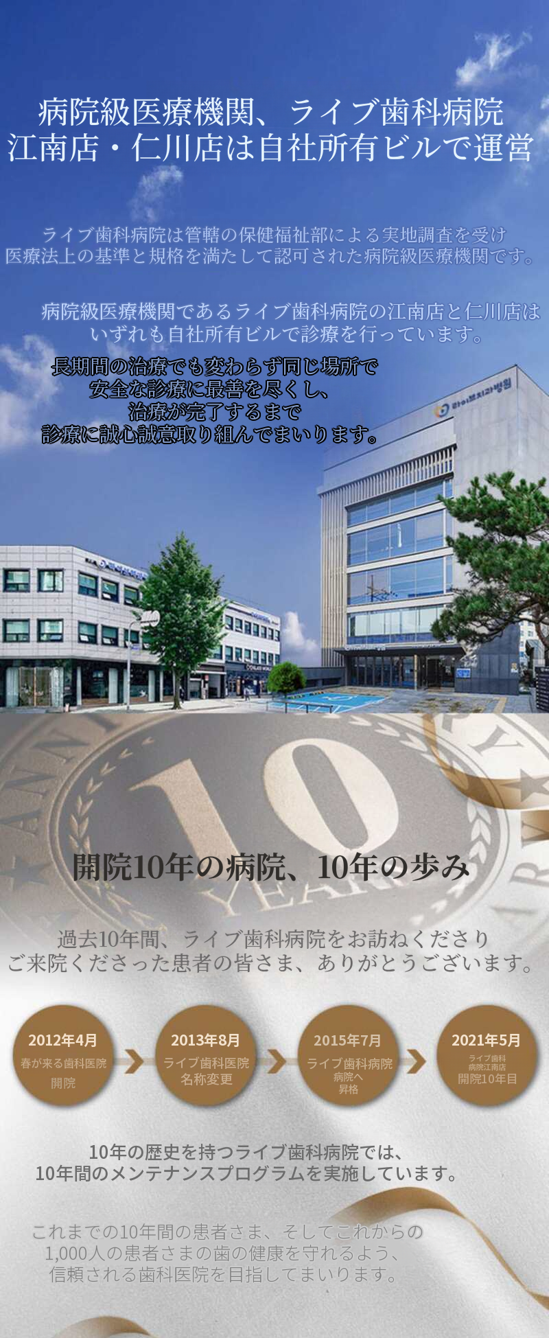 片顎全顎インプラント4回分割払い特別価格