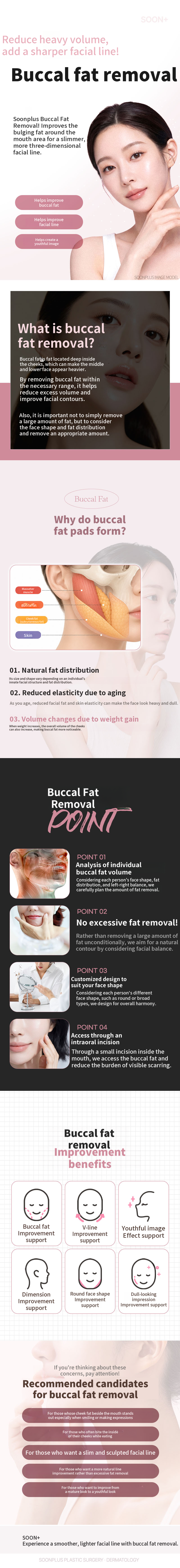Soon Plus_Buccal Fat Removal