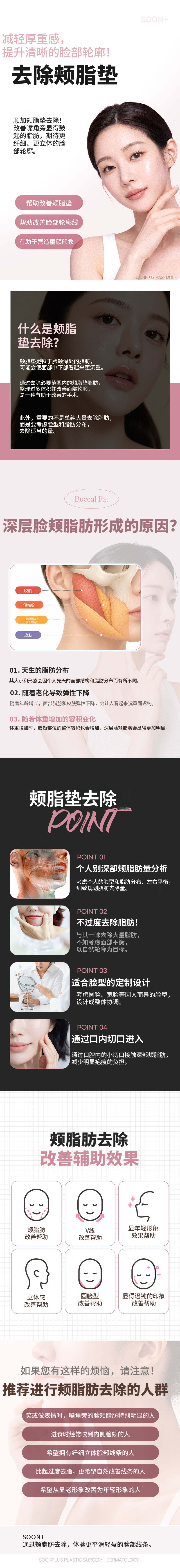 顺普拉斯_深层颊脂垫去除