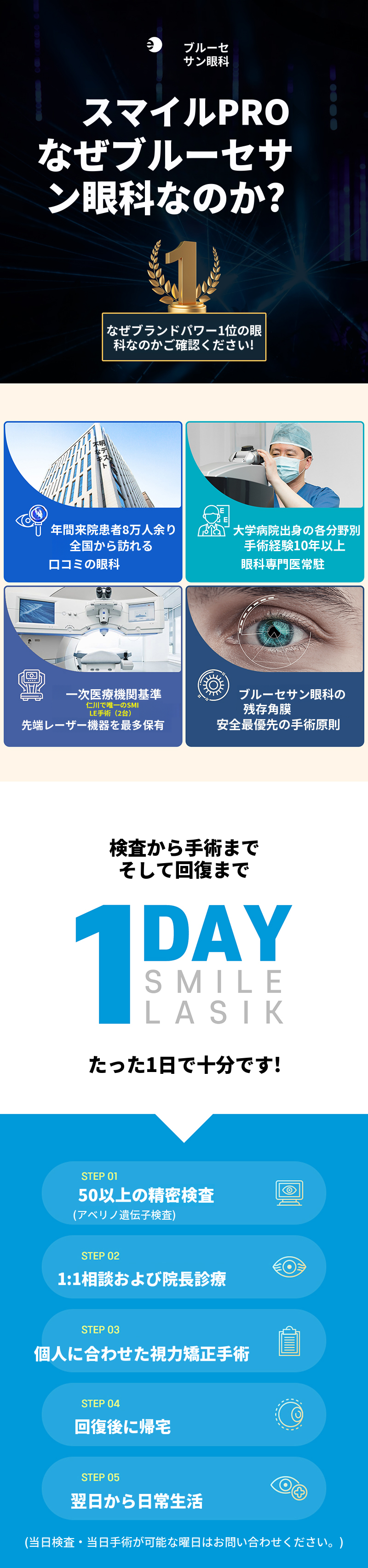 仁川スマイルレーシック
