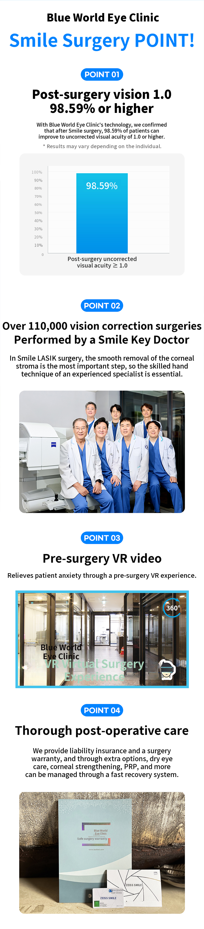 Incheon SMILE LASIK