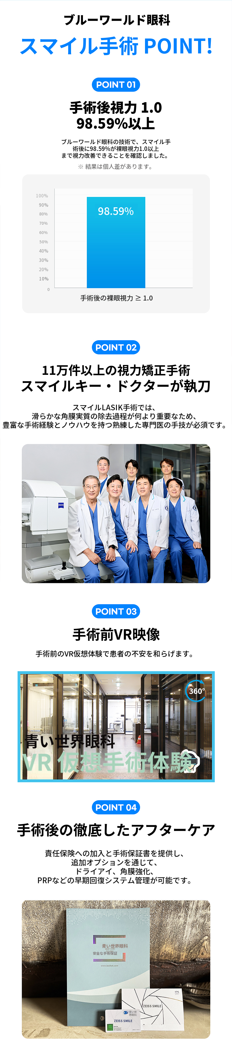 仁川スマイルレーシック