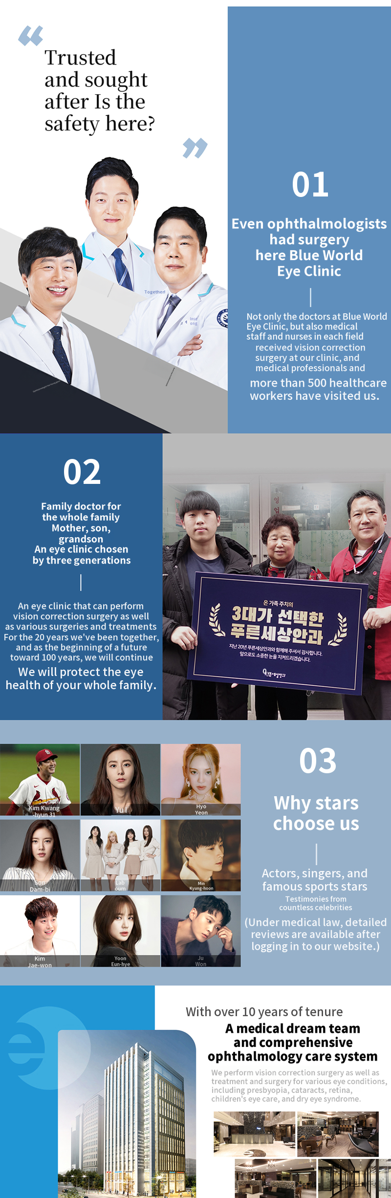 Incheon SMILE LASIK