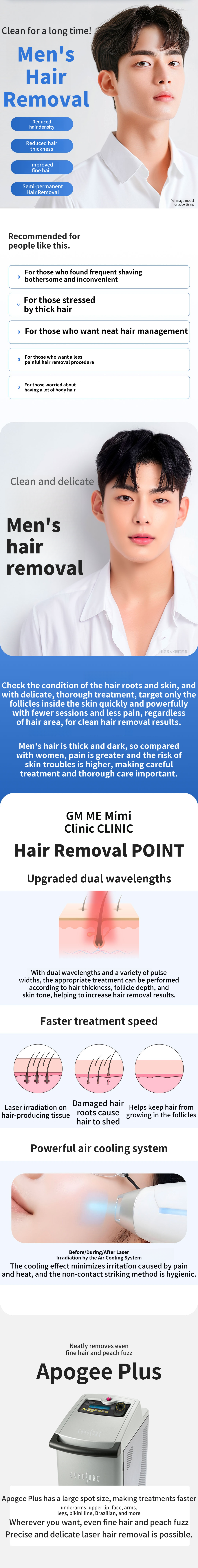 Men’s Facial Hair Removal: Upper Lip + Front Chin, 5 Sessions