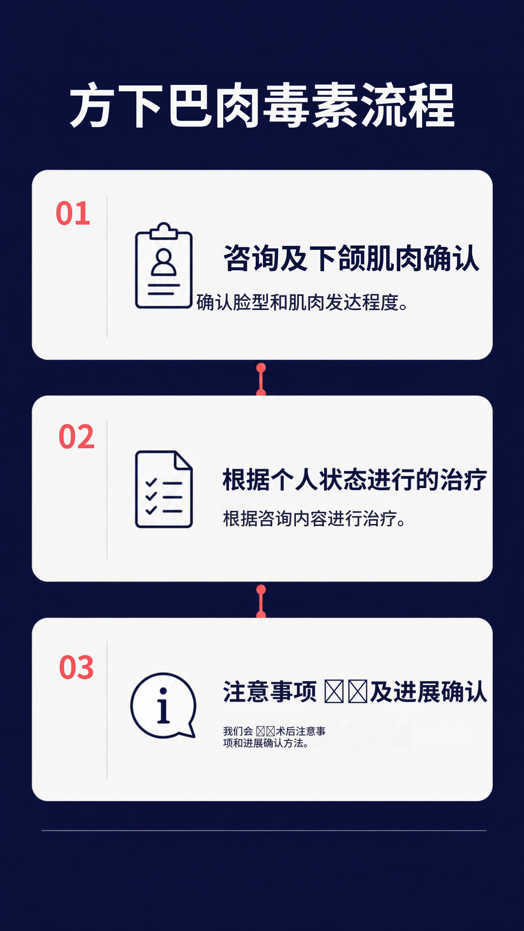 东城路瘦脸针特价