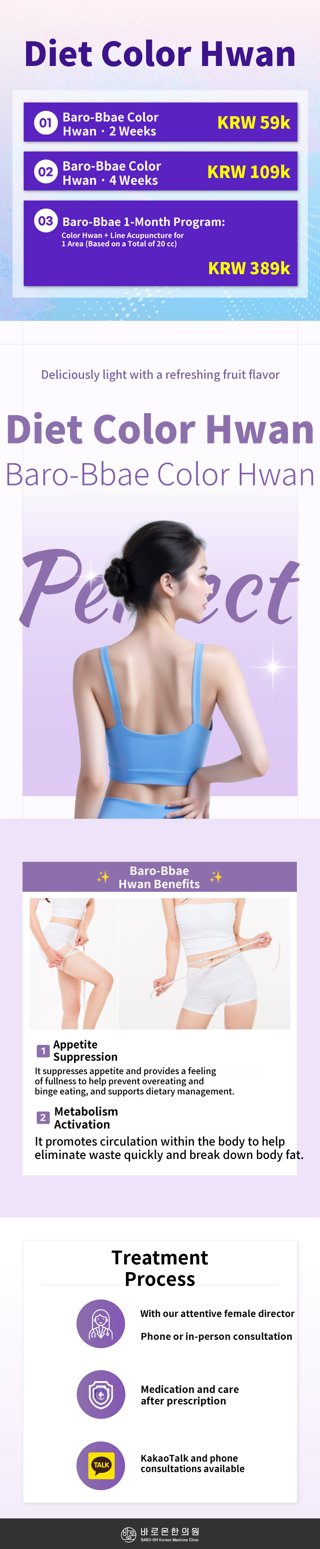 [Diet Pills] Diet Color Pills with Fruit Flavor
