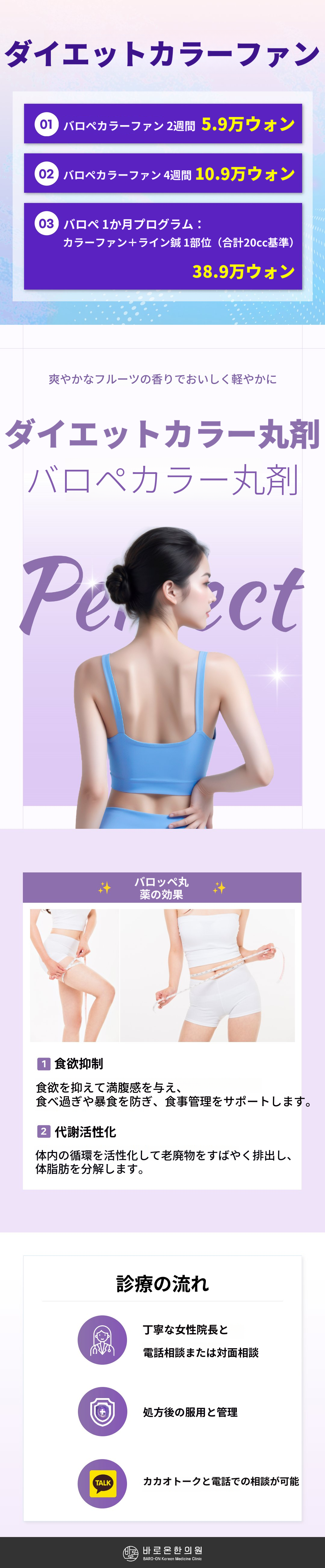 【ダイエットピル】ダイエットカラーピル（フルーツ風味）