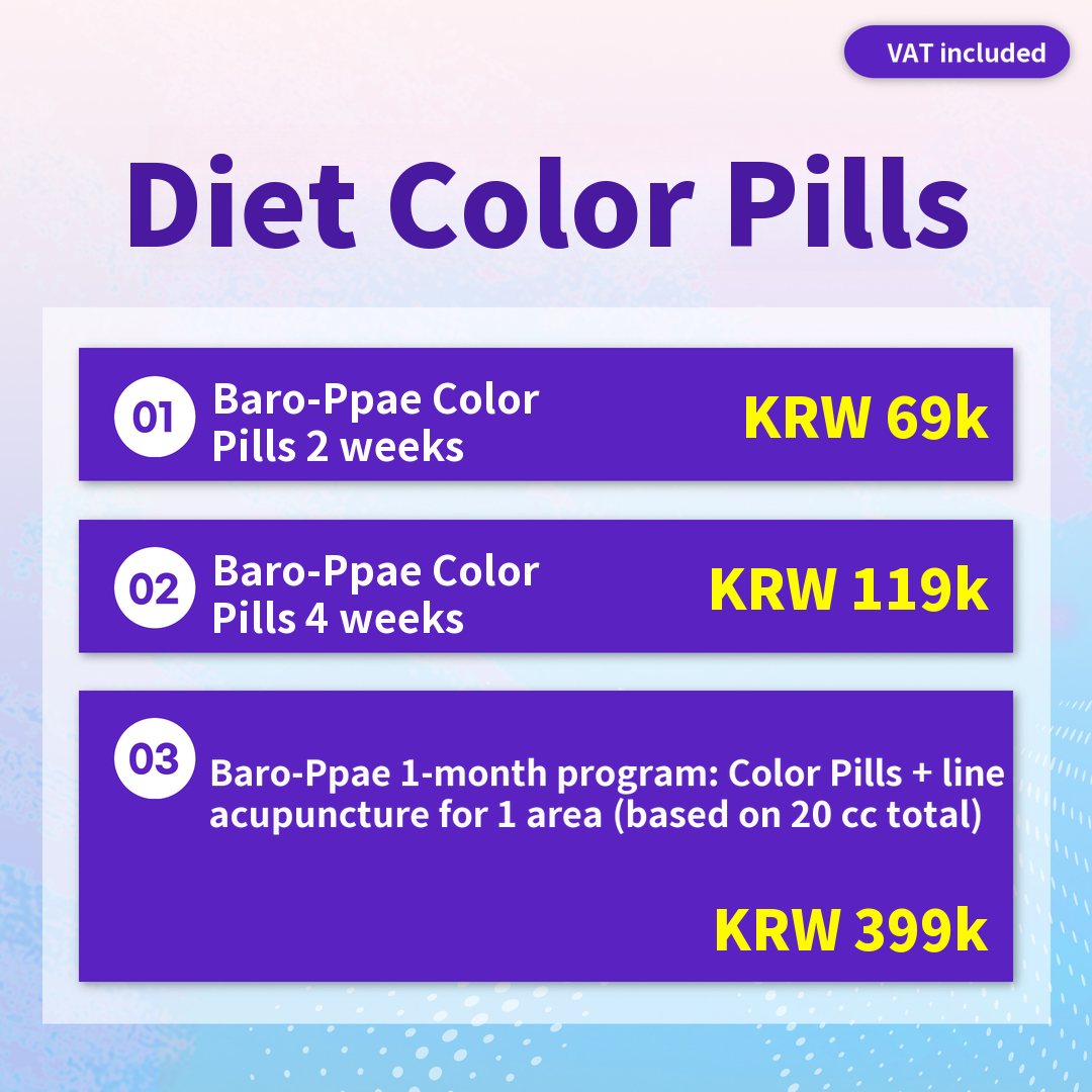 [Diet Pills] Diet Color Pills with Fruit Flavor
