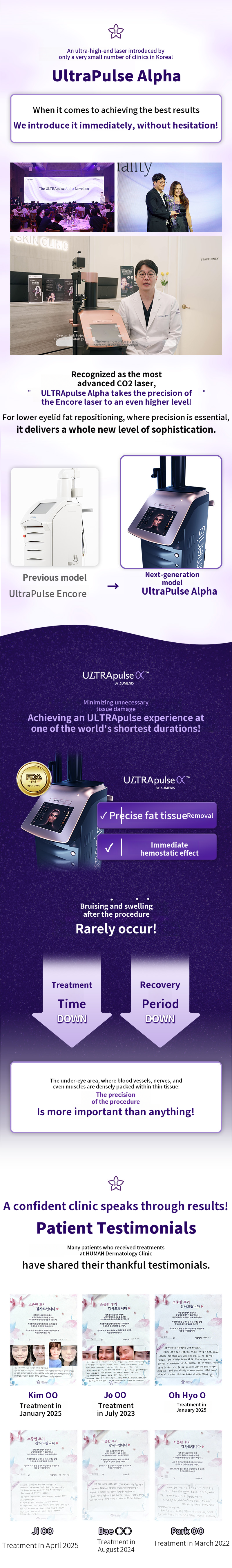 Ultrapulse Alpha Laser Under-Eye Fat Repositioning