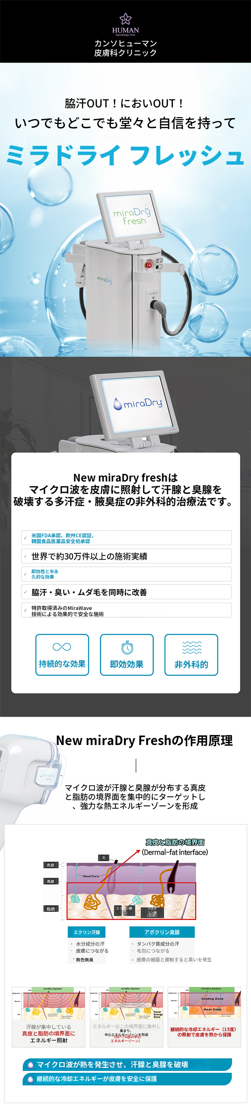 ミラドライ フレッシュ わき汗｜わきが除去