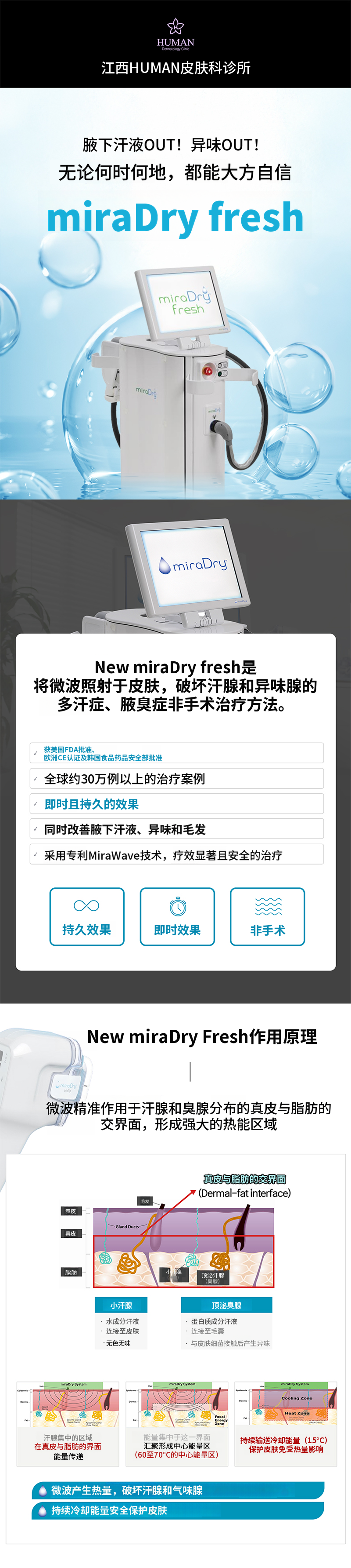 miraDry Fresh 腋下汗液 | 腋臭去除