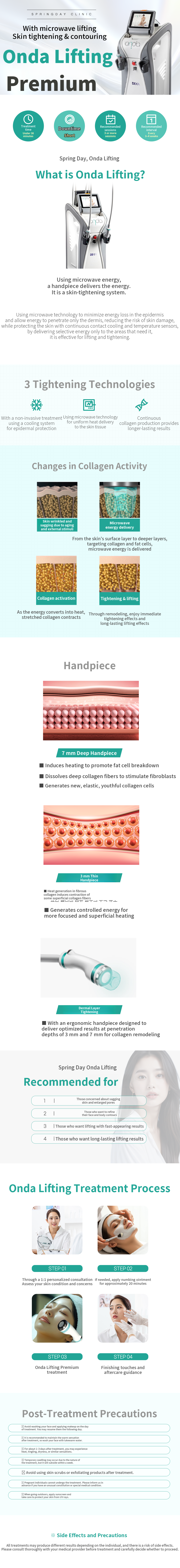 Onda 60,000 Shots for Double Chin, Jawline, Deep Cheeks, and Neck Wrinkles — DCA Facial Contouring Injection