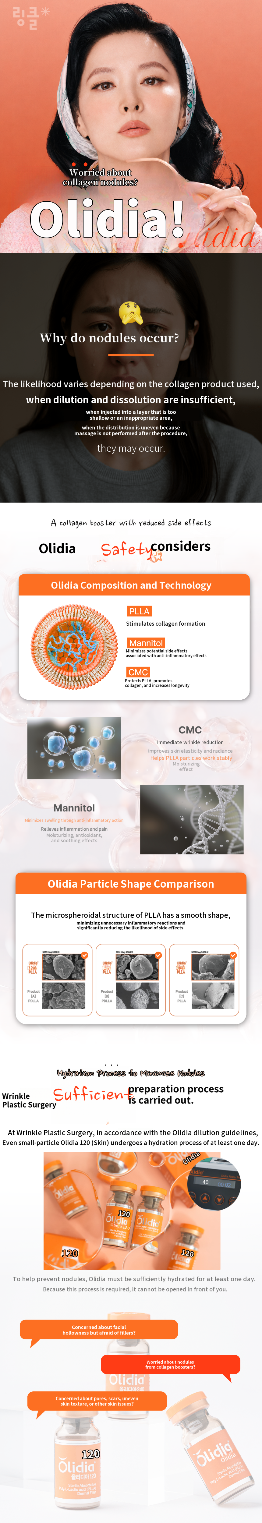 Worried about nodules? Olidia Collagen Stimulator