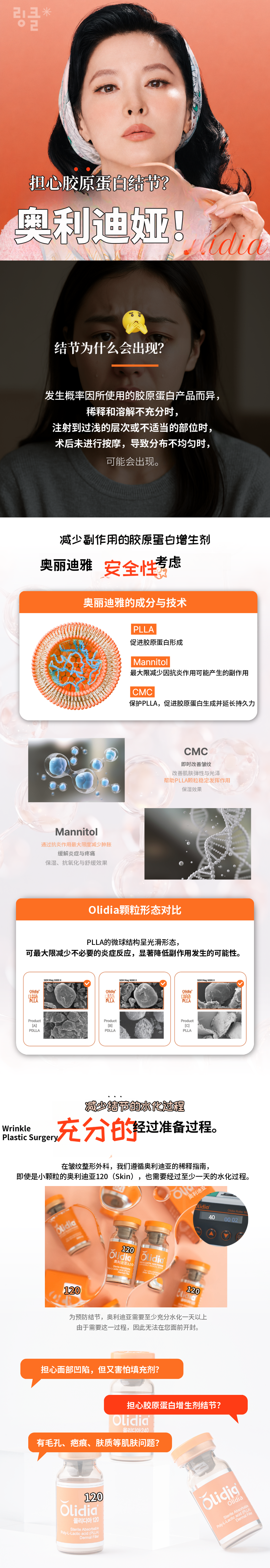 担心出现结节？奥利迪亚胶原再生剂