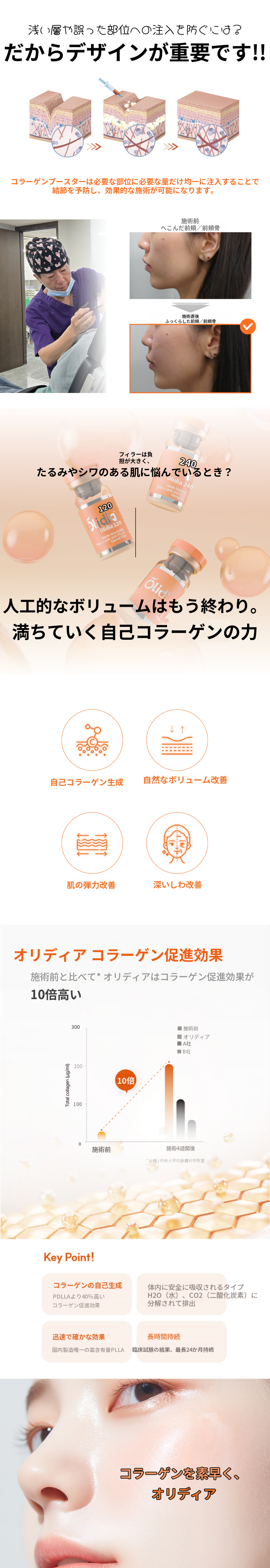 しこりが心配な方へ。オリディア コラーゲンブースター