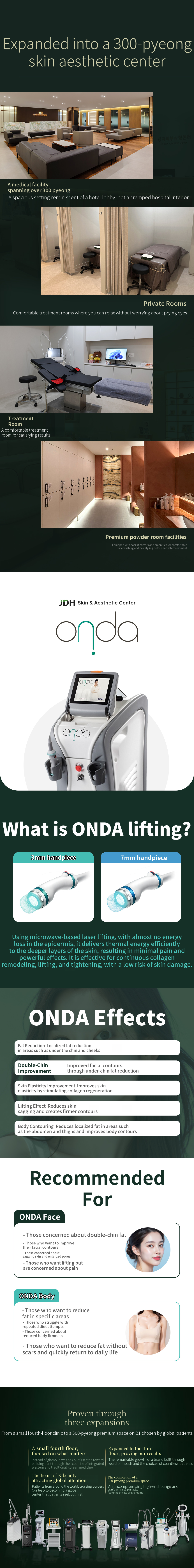 Eliminate a Double Chin, Thighs, and Upper Arms with Contouring ONDA Lifting