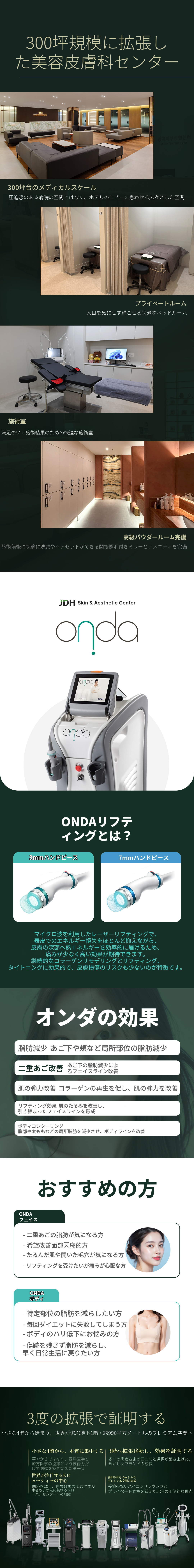 二重あご・太もも・二の腕をすっきりさせる輪郭オンダリフト