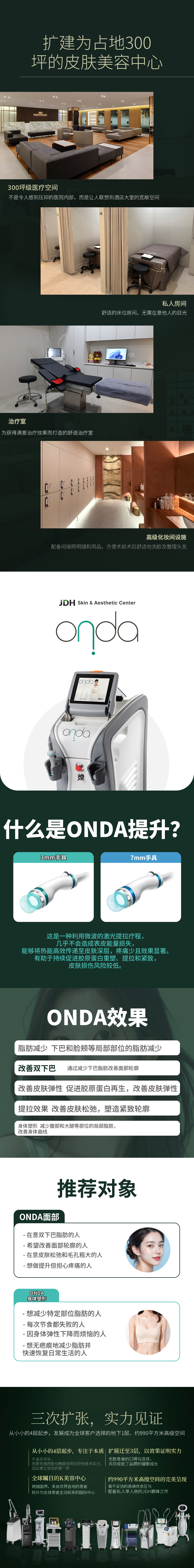 消除双下巴、大腿和手臂赘肉的轮廓ONDA塑形