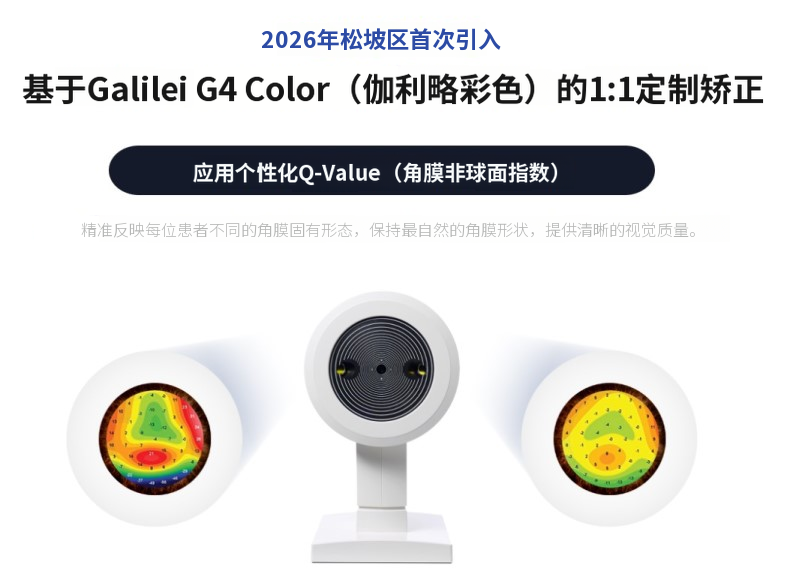 清晰超视LASIK