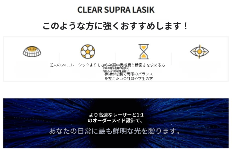 クリアスープラレーシック
