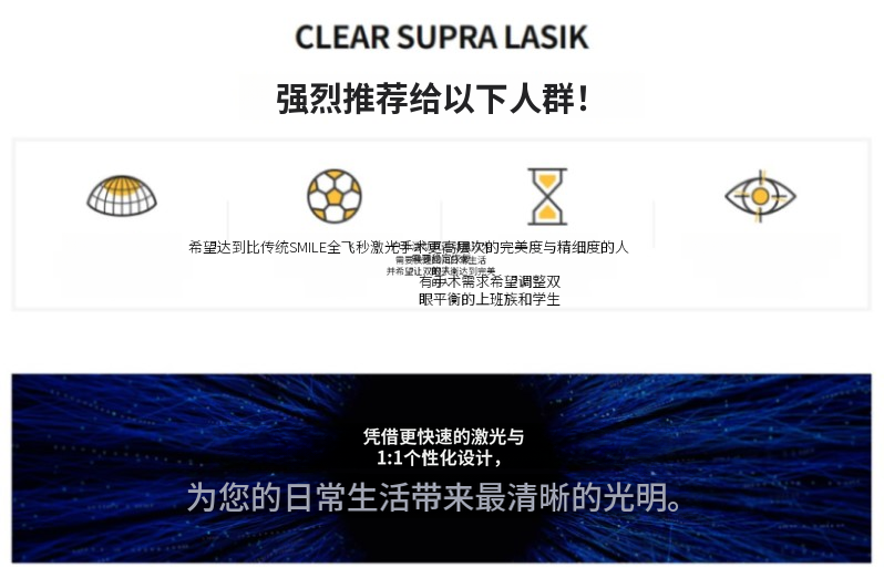 清晰超视LASIK