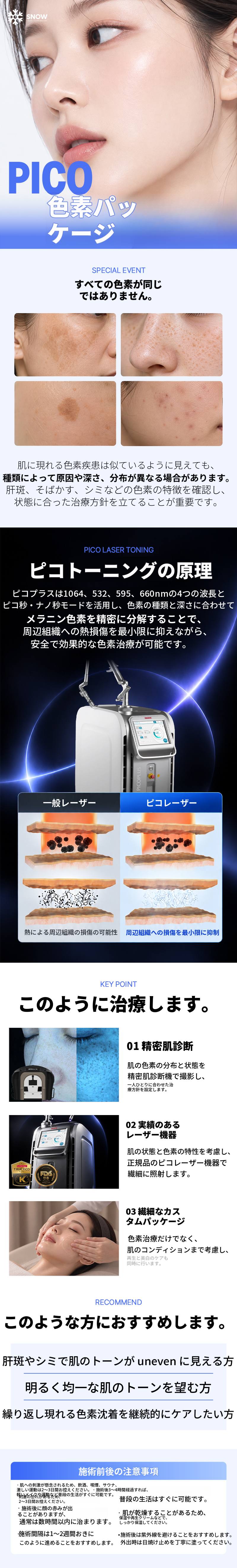 肝斑・シミ ベーシック色素パッケージ