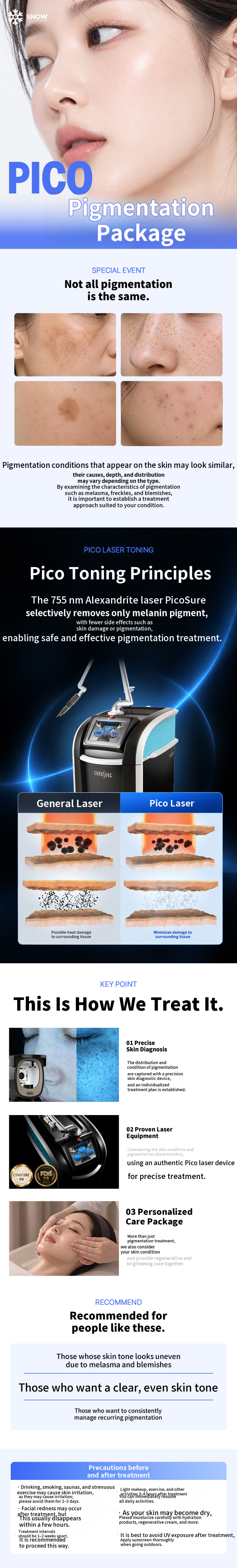 Dermal Pigment Removal Package – 8 Sessions