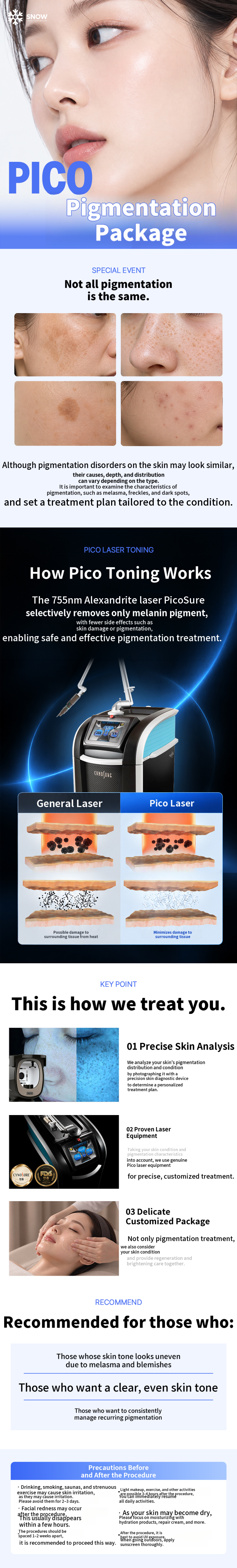 Basic Pigmentation 10-Week Package