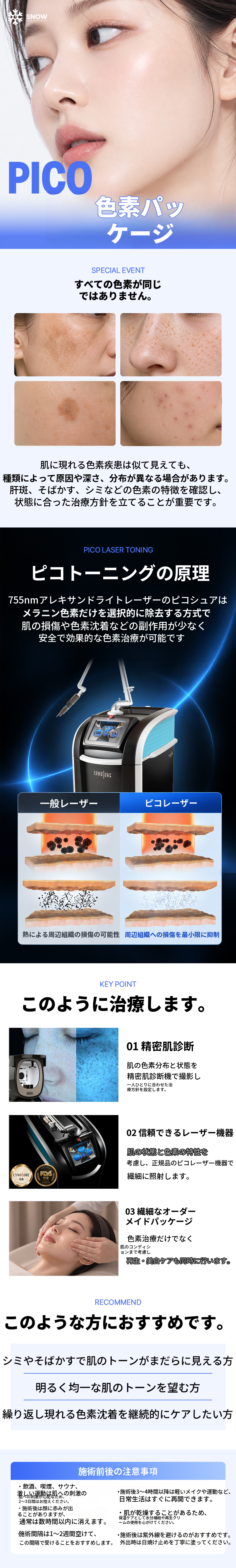 ベーシック色素10週間パッケージ