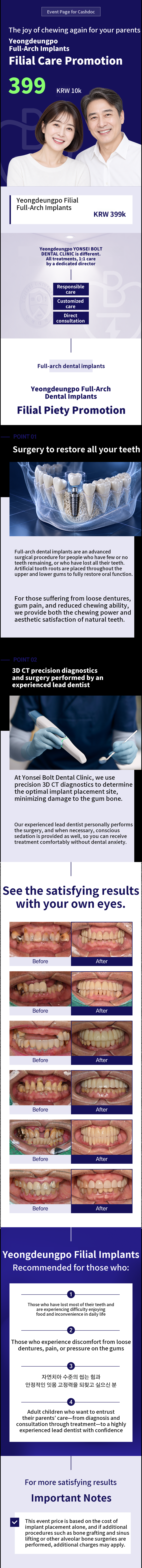 Full-Mouth Dental Implants: From Consultation with the Chief Dentist to Aftercare