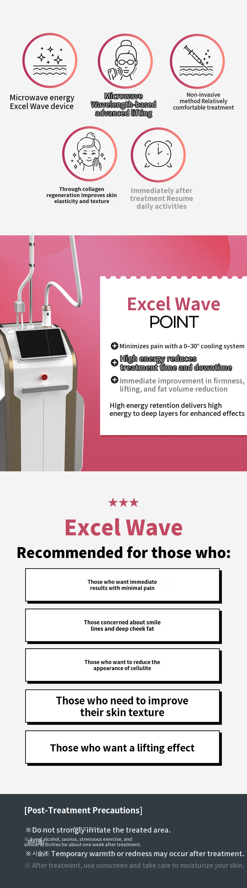 Bundang Excel Wave - Facial & Body Skin Tightening